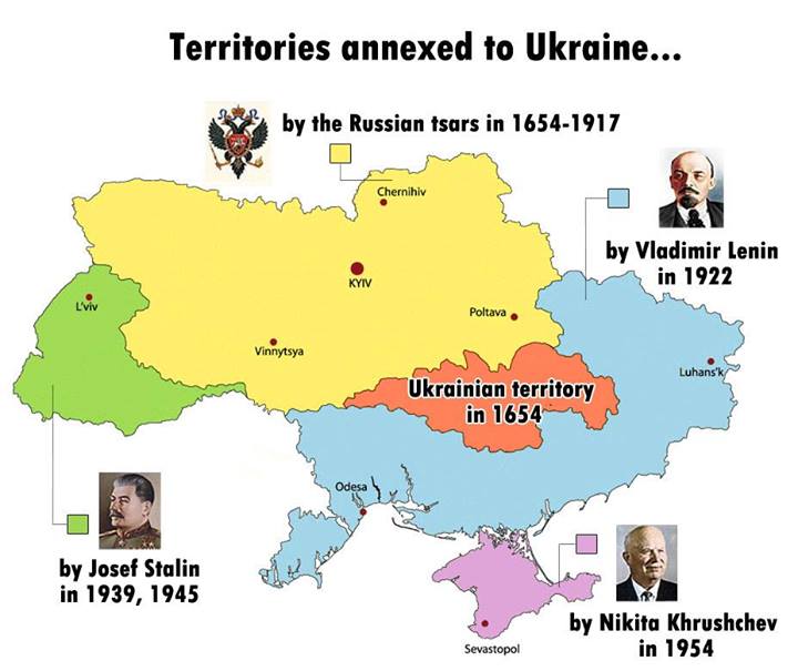 territories annexed to ukraine