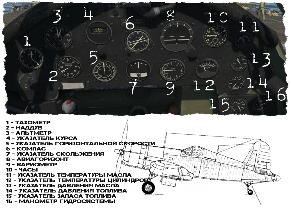 Приборы в кабине истребителя Chance-Vought F4U Corsair WT:WOP cockpit instruments