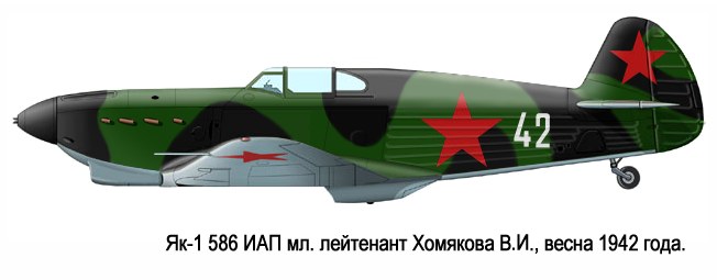 Neuvostoliiton ilmavoimat Jakovlev Як-1