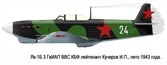  ВОВ чертежи и рисунки КБФ истребитель Як-1Б