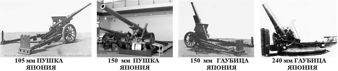 На вооружении артиллерии РГК состояло