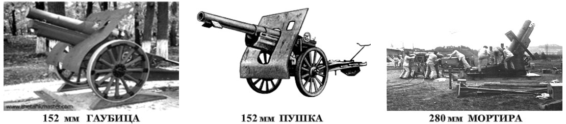 Основными системами полевой артиллерии были