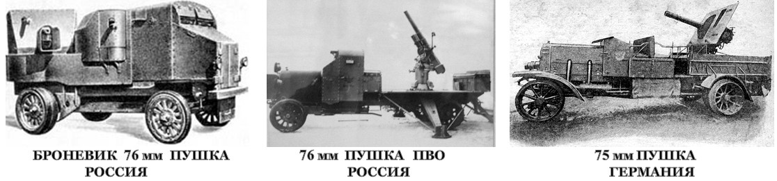 штурмовых артиллерийских тракторов
