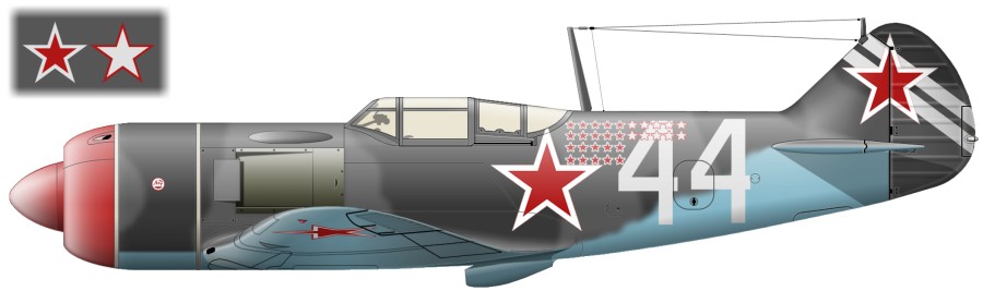 рисунок Ла7 ВВС РККА в Великой Отечественной войне ЗБО (знаки быстрого опознавания) камуфляжный окрас номер 44.