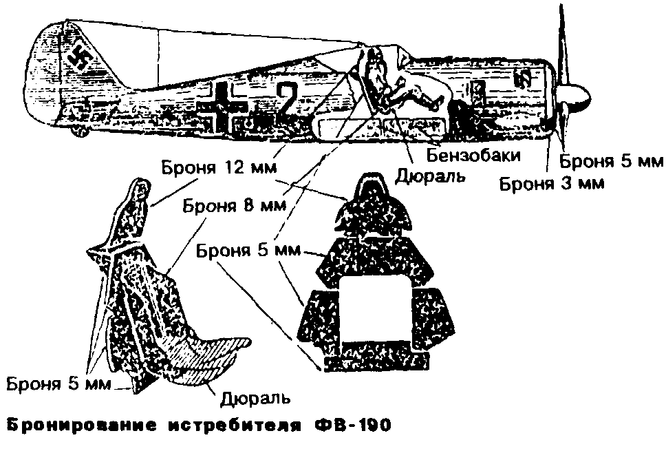 бронирование ФВ-190