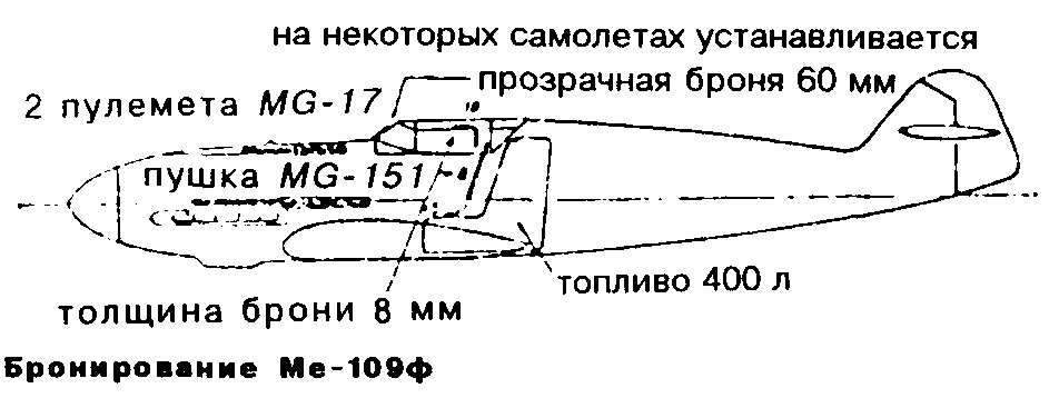 бронирование Ме-109Ф