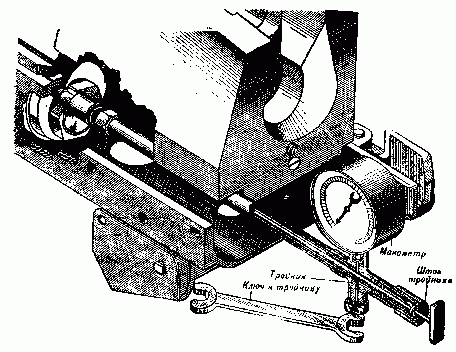 Количество жидкости (стеола) в накатнике определяют искусственным откатом ствола пушки при помощи специального приспособления и графика