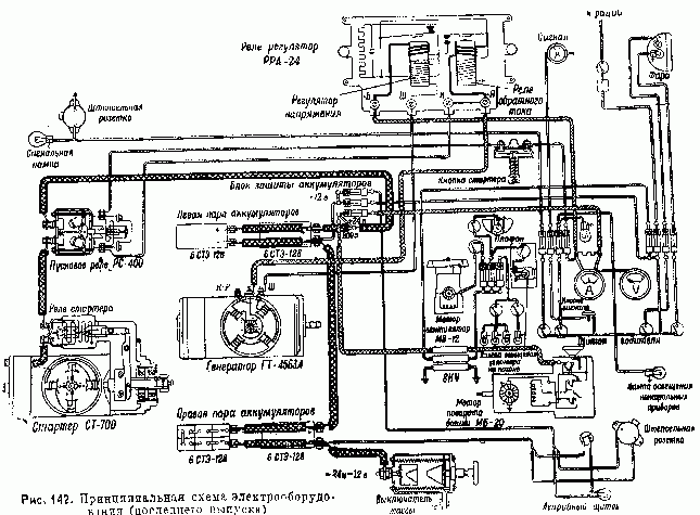 Схема электрооборудования танка