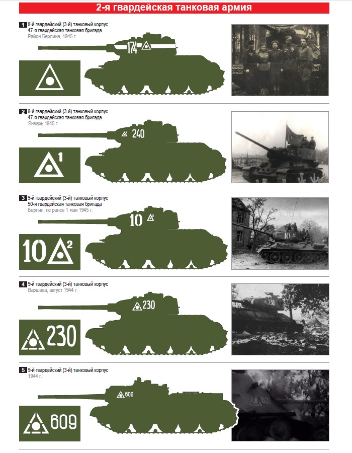 taktische Insignien 2 Garde-Panzerarmee. 9 гв. мк