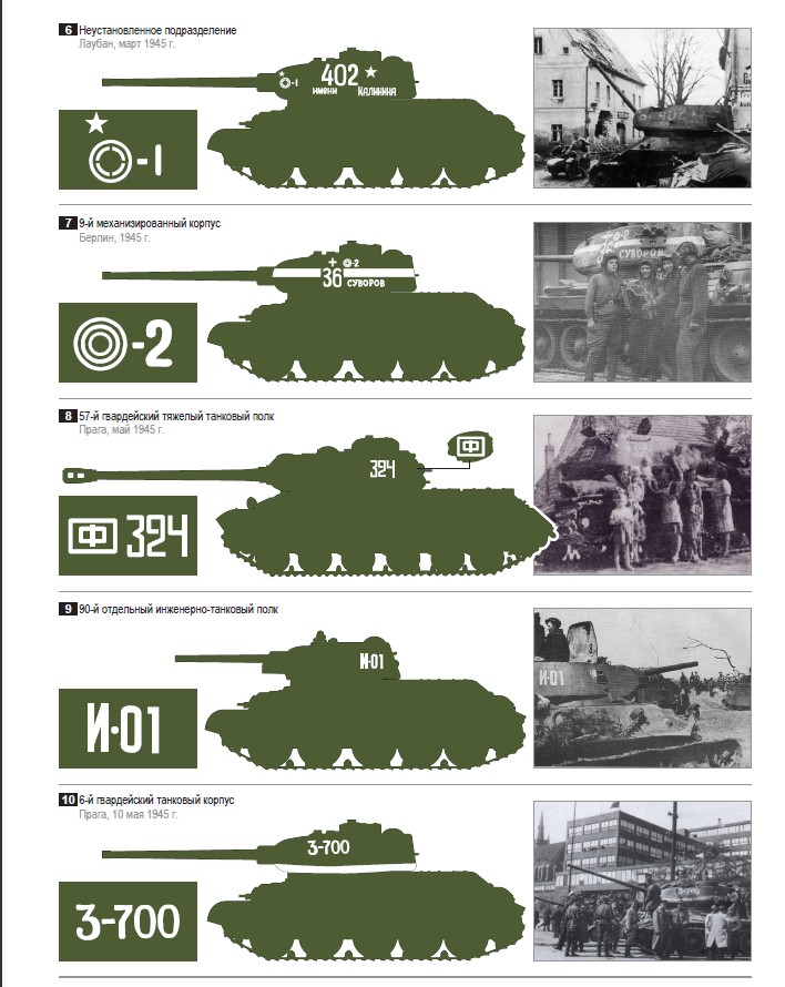 Russian / 3 Garzile de Tancuri Armata