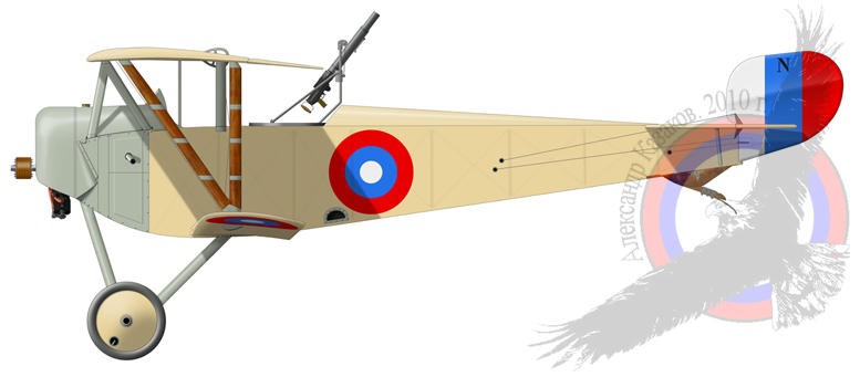 Russian Nieuport XII recon airplane