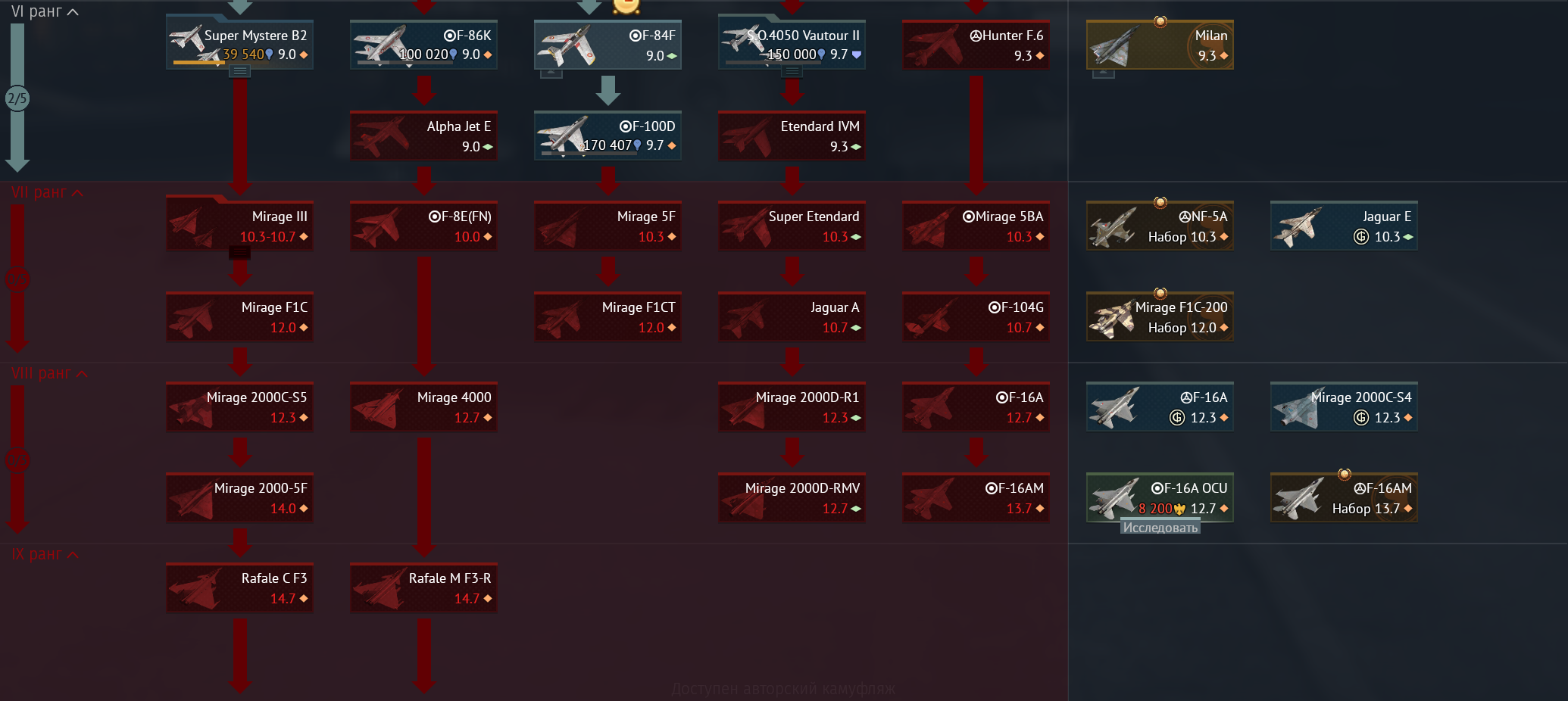 ������� ����� �������� WarThunder